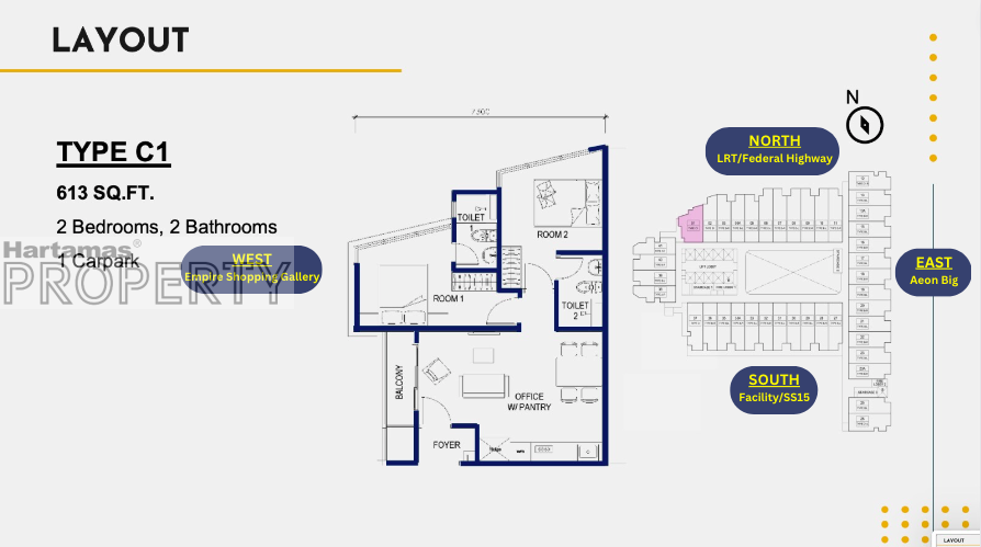 Floor plan: Type C1