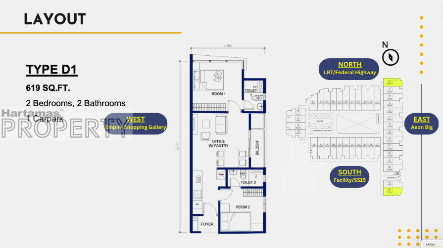 Floor plan: Type D & D1