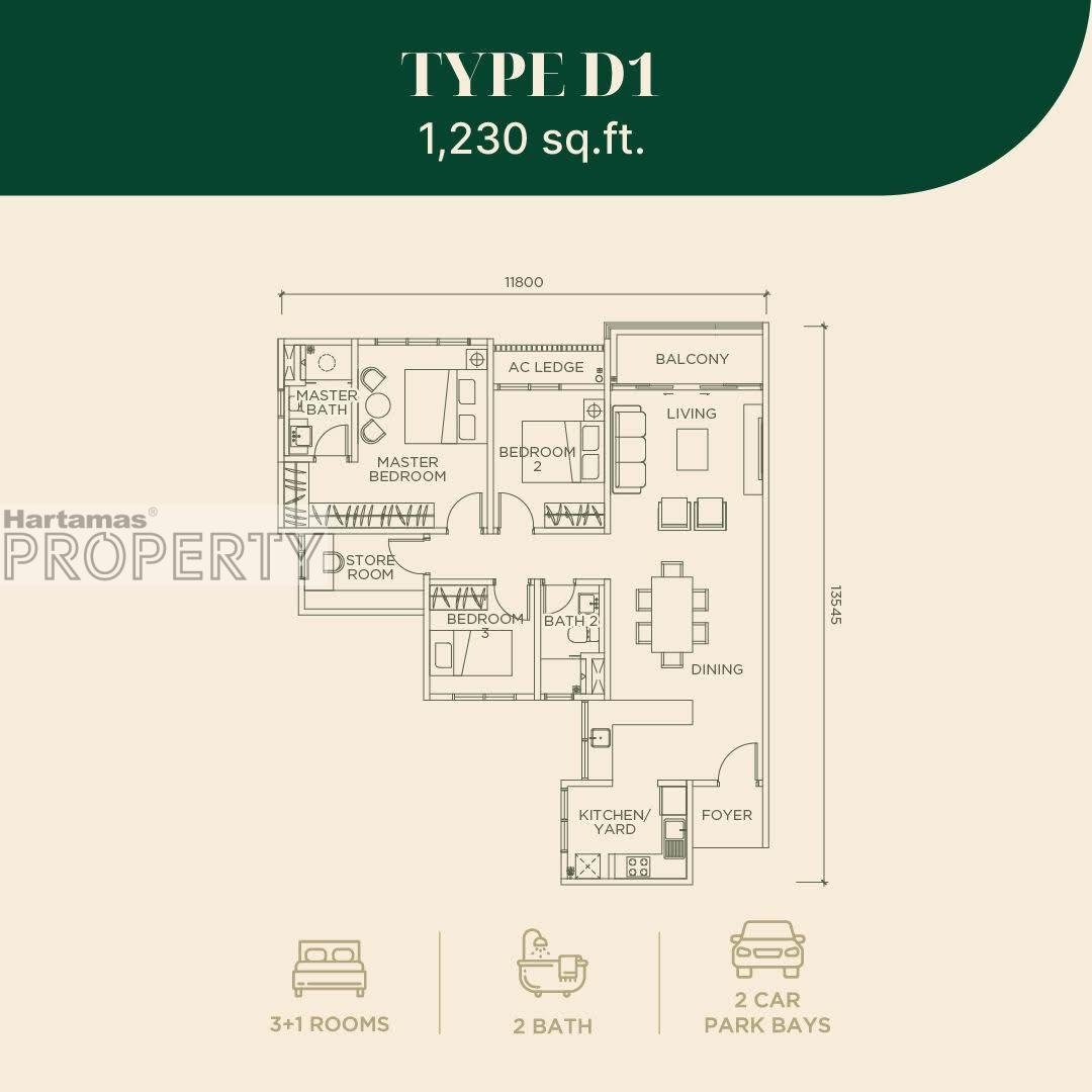 Floor plan: Type D1